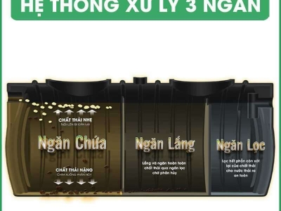Bể phốt tự hoại 3 ngăn - Lựa chọn tin cậy an toàn hiệu quả