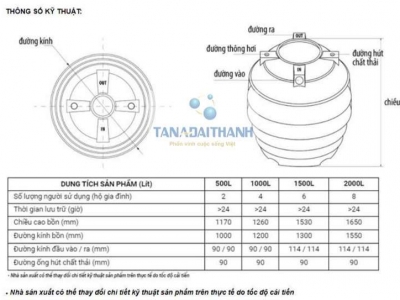 Tổng hợp kích thước bồn tự hoại Đại Thành chuẩn nhất 2021